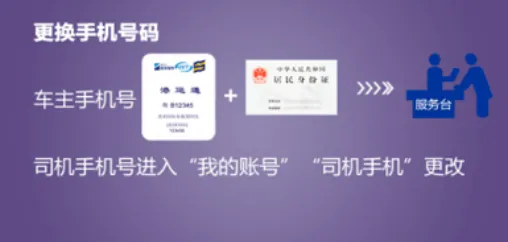 进港申报2025最新版本 进港申报2025最新版本