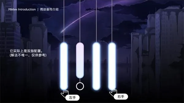 milthm愚人节(音乐挑战游) milthm愚人节(音乐挑战游)