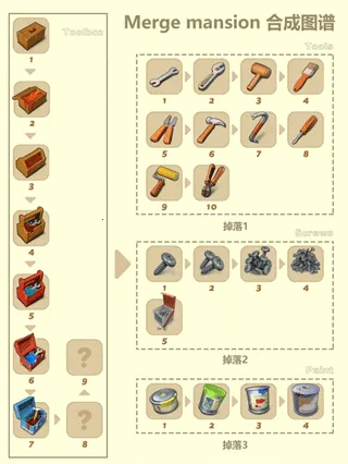 �ϲ���լ(�ϳ�����Ϸ)