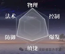 ������(����ս������)