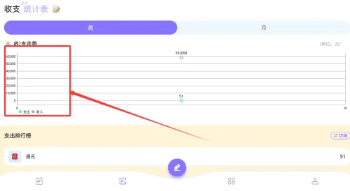 ���˼��˱�(�������ƹ���)