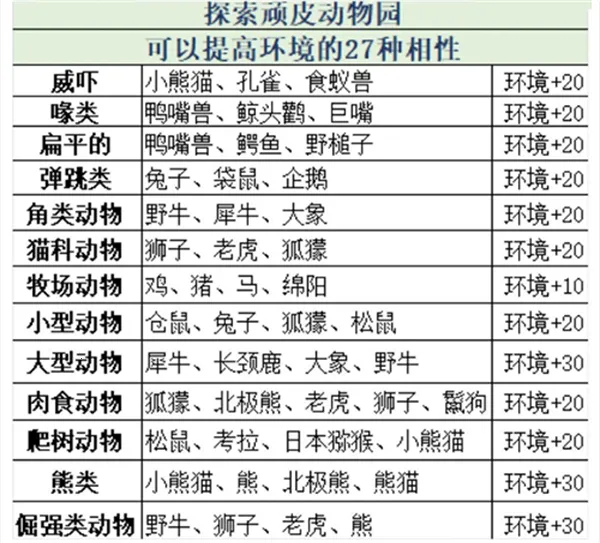 ̽����Ƥ����԰�����ֻ���