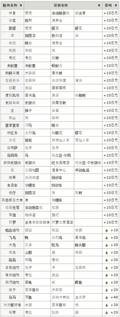 ̽����Ƥ����԰�����ֻ���