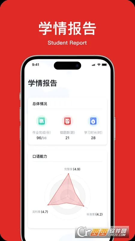 ѧ��Ӣ���(Ӣ��ѧϰ����)