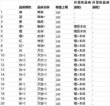 ������ת�����ʷ��ķ�⵵��������2025���ذ�װ