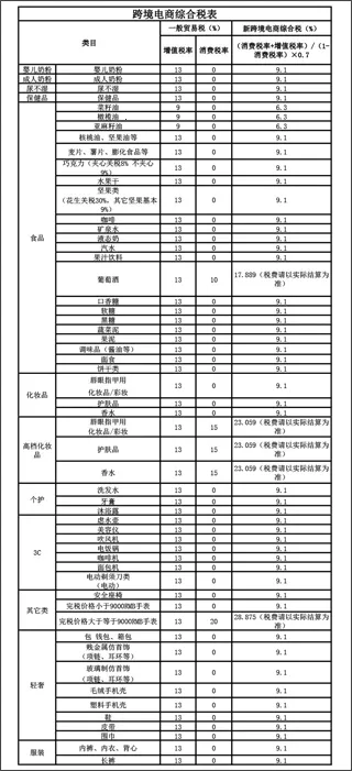 ������2025���°汾