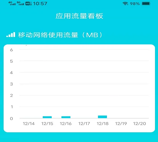 ��������(������������)