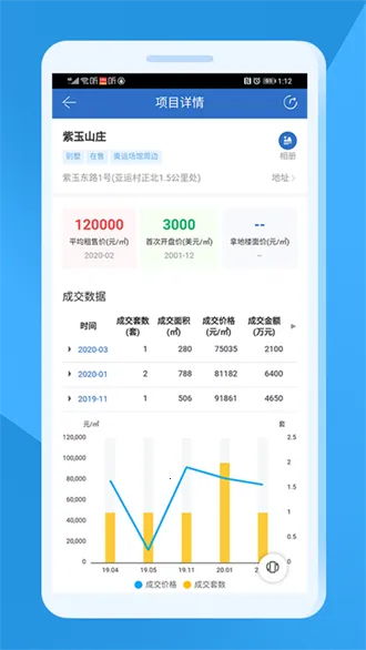 ��ָ�ư�׿���ֻ���