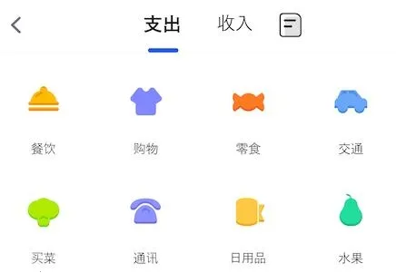 ��ķ����(��֧��Ŀ����)