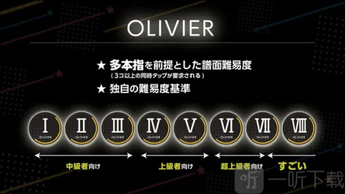 WorldDaiStar(���ֽ�����Ϸ)