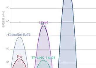 ���Ǳ�2025���°汾