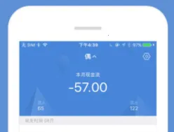 ������˱�(�̻������������)