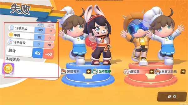 ���ų���(���������Ϸ)