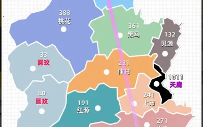 决战天魔 决战天魔