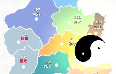 决战天魔 决战天魔