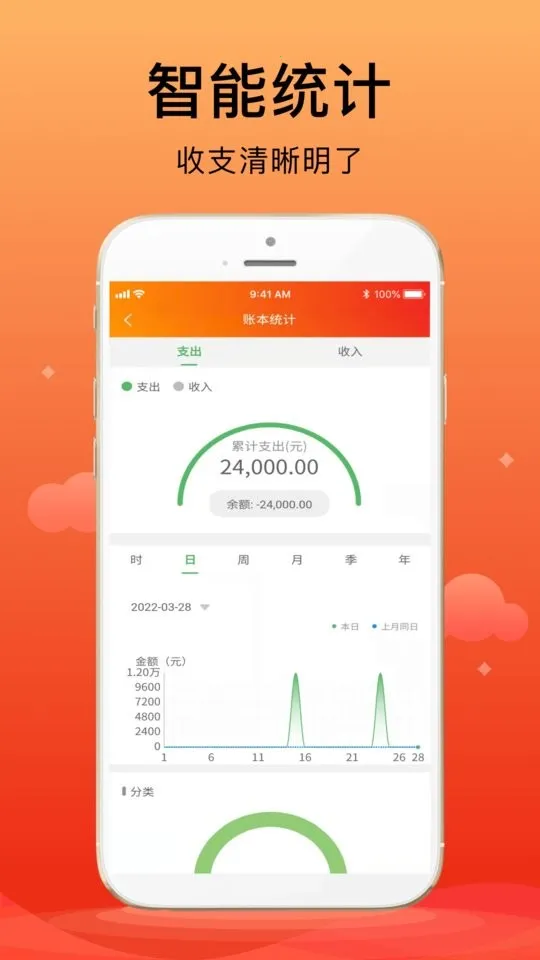 合伙记账本 合伙记账本