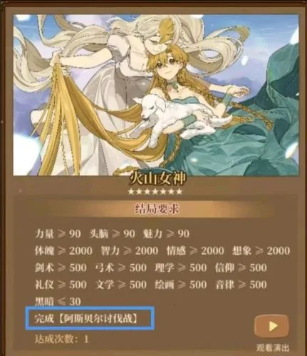 ��ɽ��Ů���ٶ��ط��ƽ��