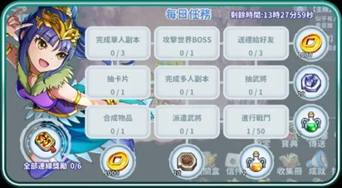 ��ʳ��ع���