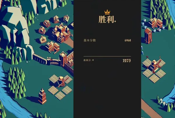 ��Ȩ��������