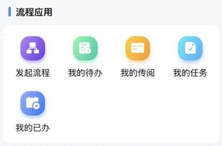 ��ѶM6(�ƶ��칫����)