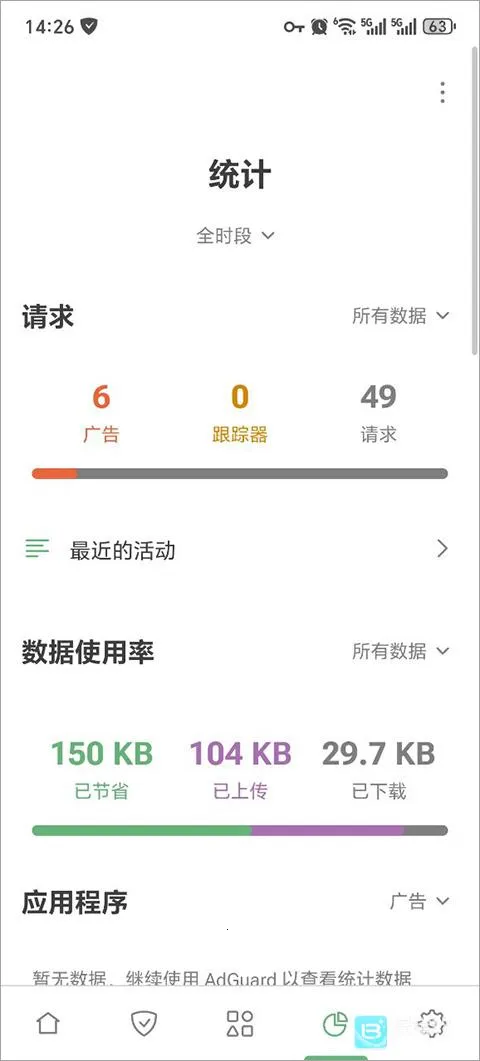 adguard�߼���