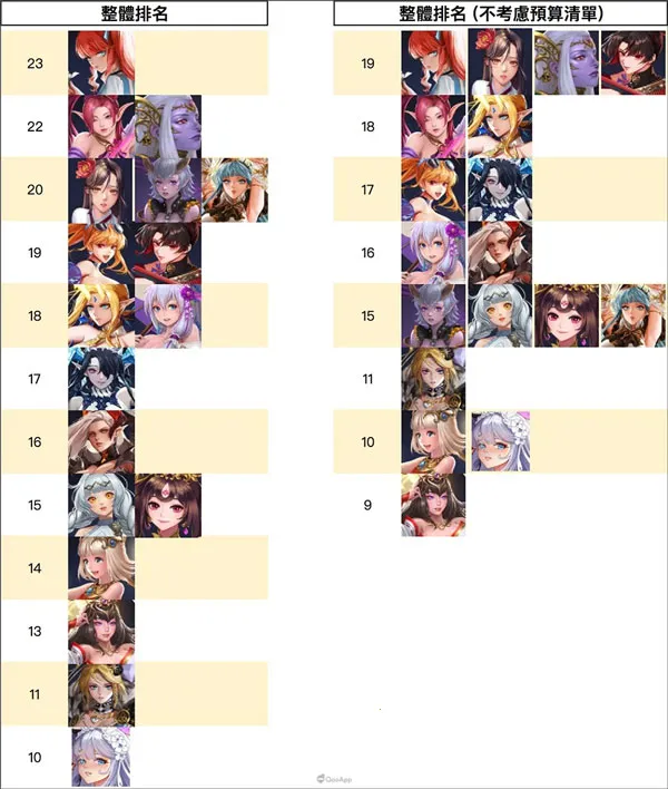 ����Ů���ƽ��