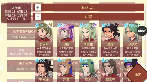 女帝的日常(女帝养成手游) 女帝的日常(女帝养成手游)