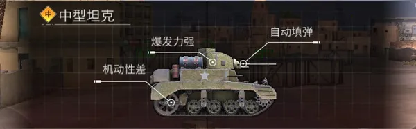 钢铁力量2国际服 钢铁力量2国际服