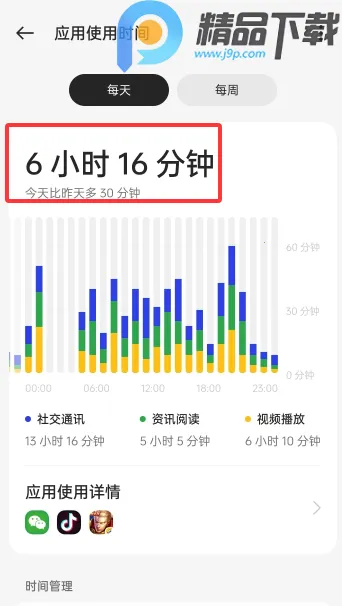 OPPO���ֽ���������ػ�(�ֻ�ʹ��ͳ������)