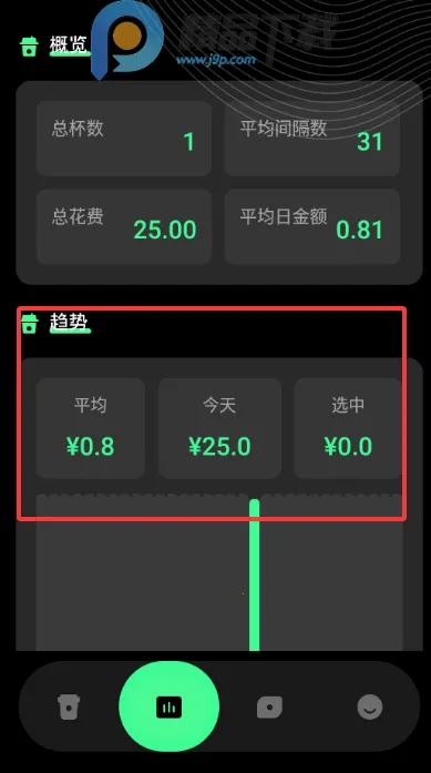 ������ÿ�տ��ȼ�¼2026�ٷ����°汾