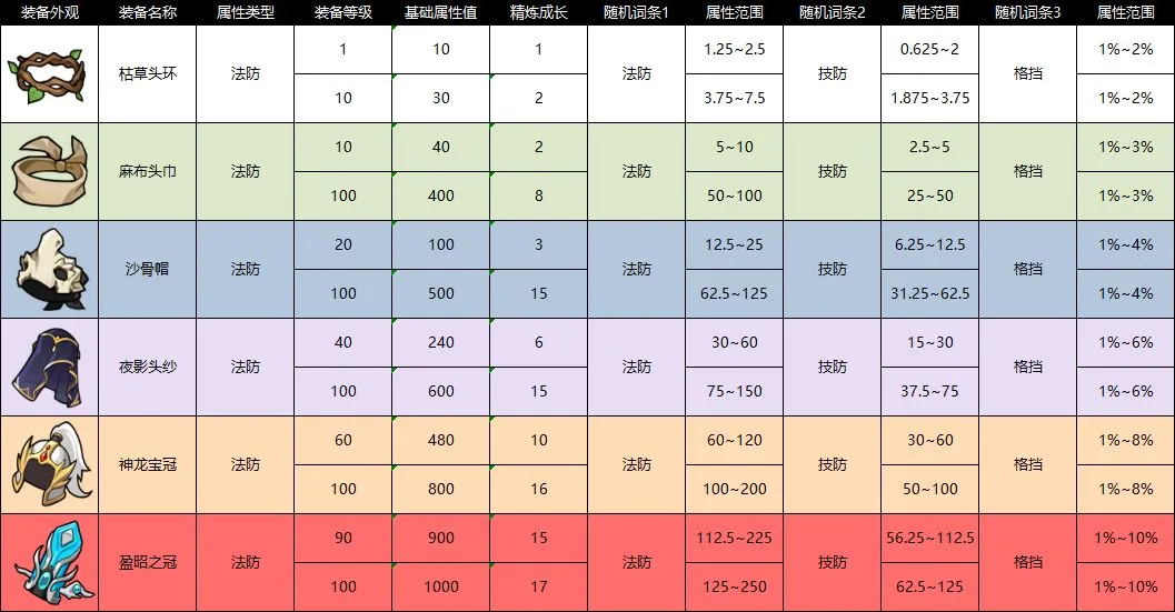 �ݺ�����2026�ٷ����°汾