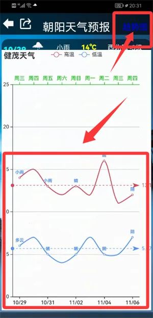 ��ï������׿���ֻ���