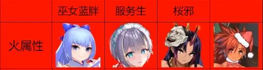 ˫����Burst(����Ԫ������Ϸ)