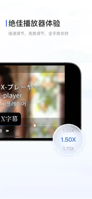 X��Ļ(��Ƶ��Ļ����)