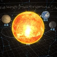 ������ϵģ����(��ϵģ����Ϸ)