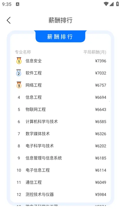 ������ѧͨ(�ֻ�ѧϰ����)