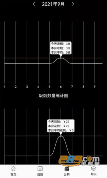 ���̼�¼2026�ٷ����°汾