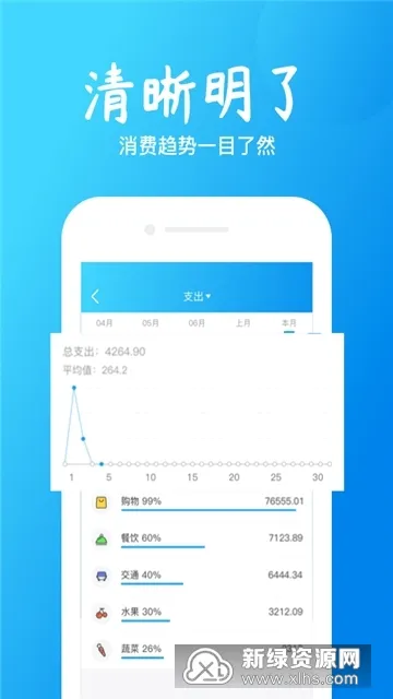 钱坊记账最新手机版 钱坊记账最新手机版