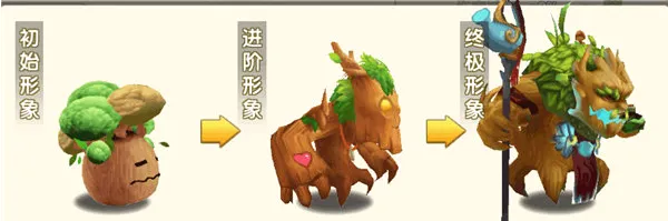 ð����3OL�����ֻ���