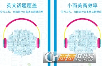 英汉互译器(英汉离线互译) 英汉互译器(英汉离线互译)