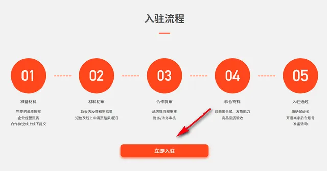 好衣库电商批发软件 好衣库电商批发软件