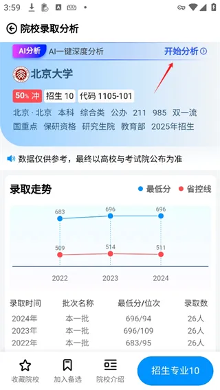 蝶变志愿最新手机版 蝶变志愿最新手机版