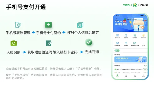 山西农信最新手机版 山西农信最新手机版