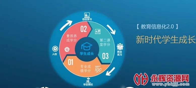 爱班级(班级管理工具) 爱班级(班级管理工具)