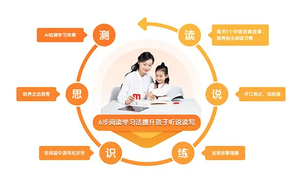 春暖爱阅读(儿童阅读学习软件) 春暖爱阅读(儿童阅读学习软件)