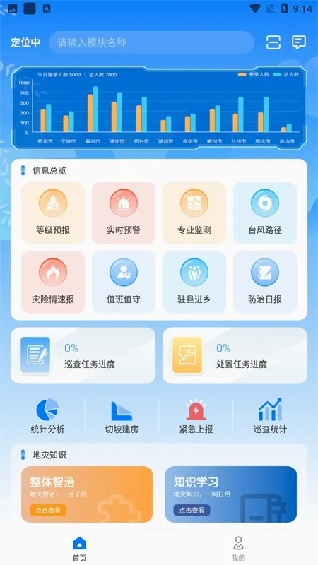 地灾智防(地质灾害防治平台) 地灾智防(地质灾害防治平台)
