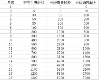 ����һ�2026�ٷ����°汾