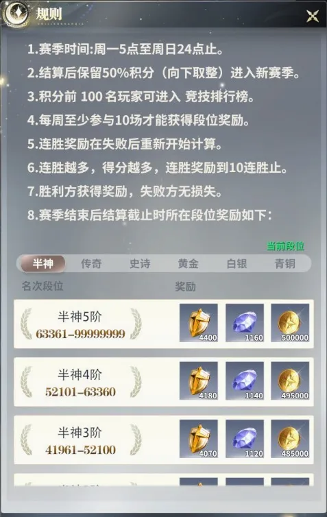 ��������(����ð����Ϸ)