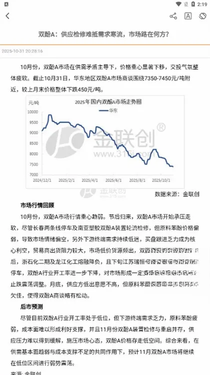 金联创安卓版手机版 金联创安卓版手机版