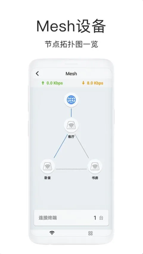 海康WiFi(无线设备管理) 海康WiFi(无线设备管理)